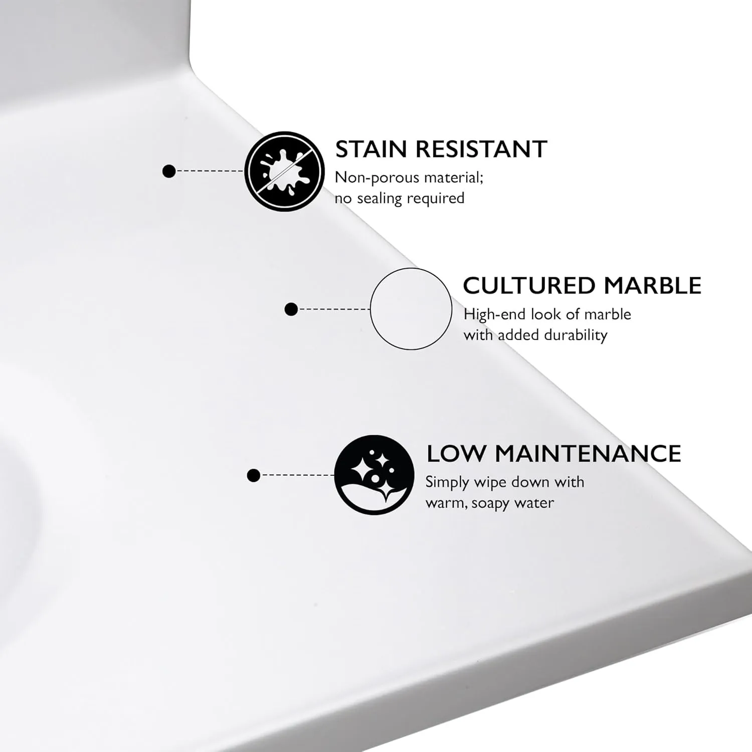 Design House 31 Inch Cultured Marble Vanity Top with Integrated Sink and Backsplash, White, Improved Package, 586198