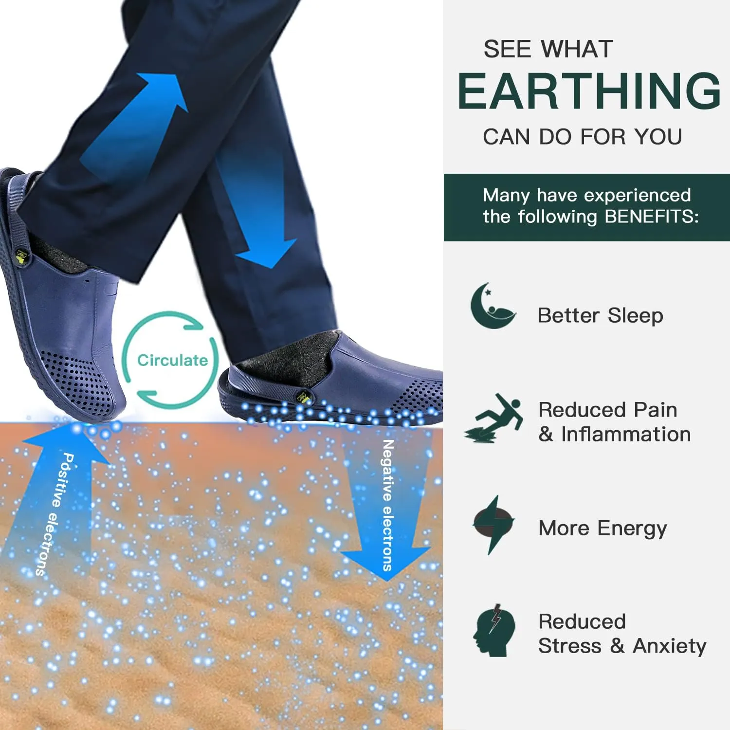 Grounding Clogs Earthing Shoes for Men Women Connecting to the Earth Grounded Therapy Slippers Sandal Unisex