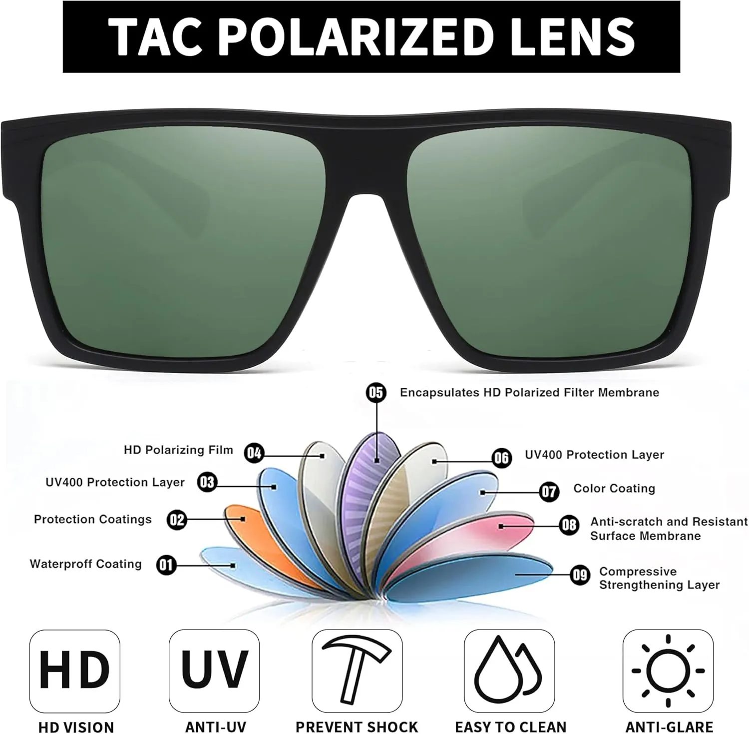 JIM HALO Retro Polarized Sunglasses Men Women Flat Top Square UV400 Glasses for Driving Fishing Hiking Golfing