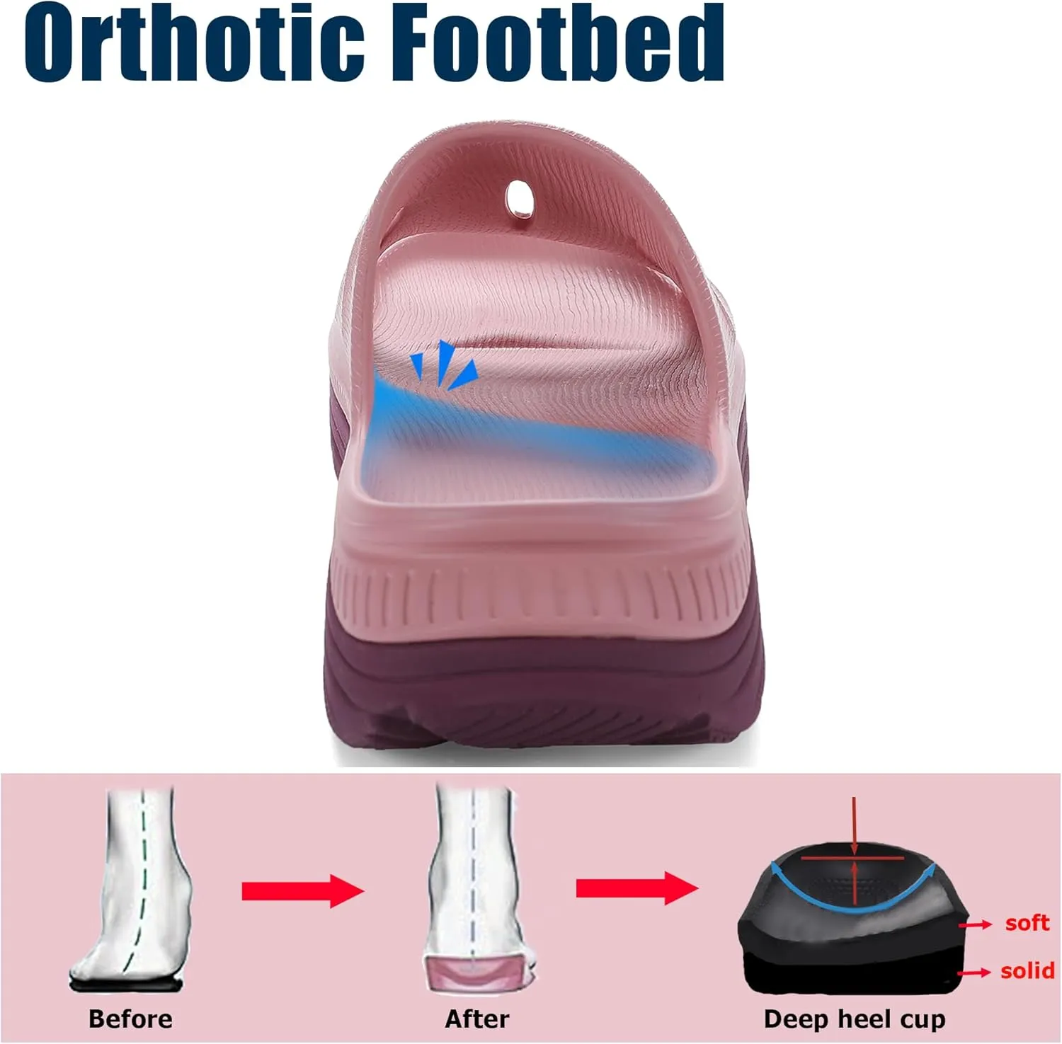 NPNYSY Womens Recovery Sandals Mens Comfortable Athletic Slides Thick Cushion Lightweight Plantar Fasciitis Sport Sliders of Indoor Outdoor,Arch Support Orthotic Open Toe